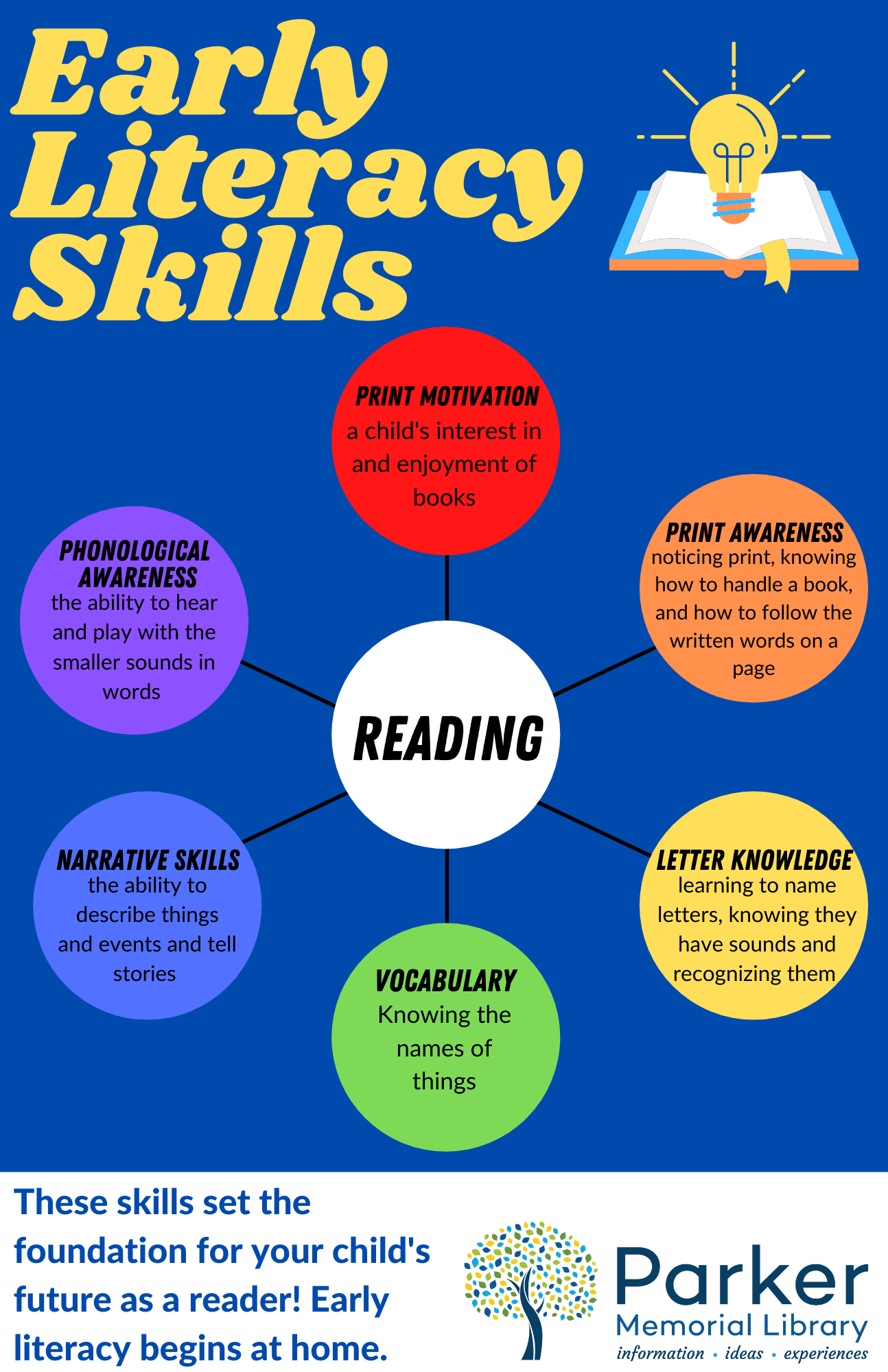 what is a literature based reading program